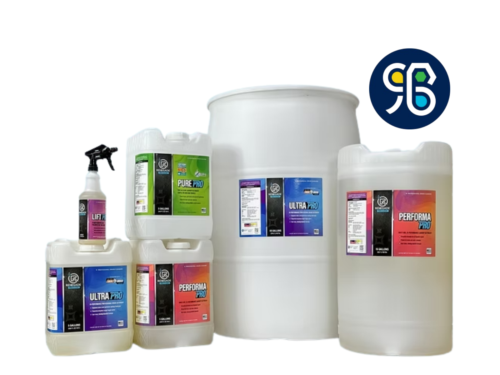 Renegade Brands laundry chemistry